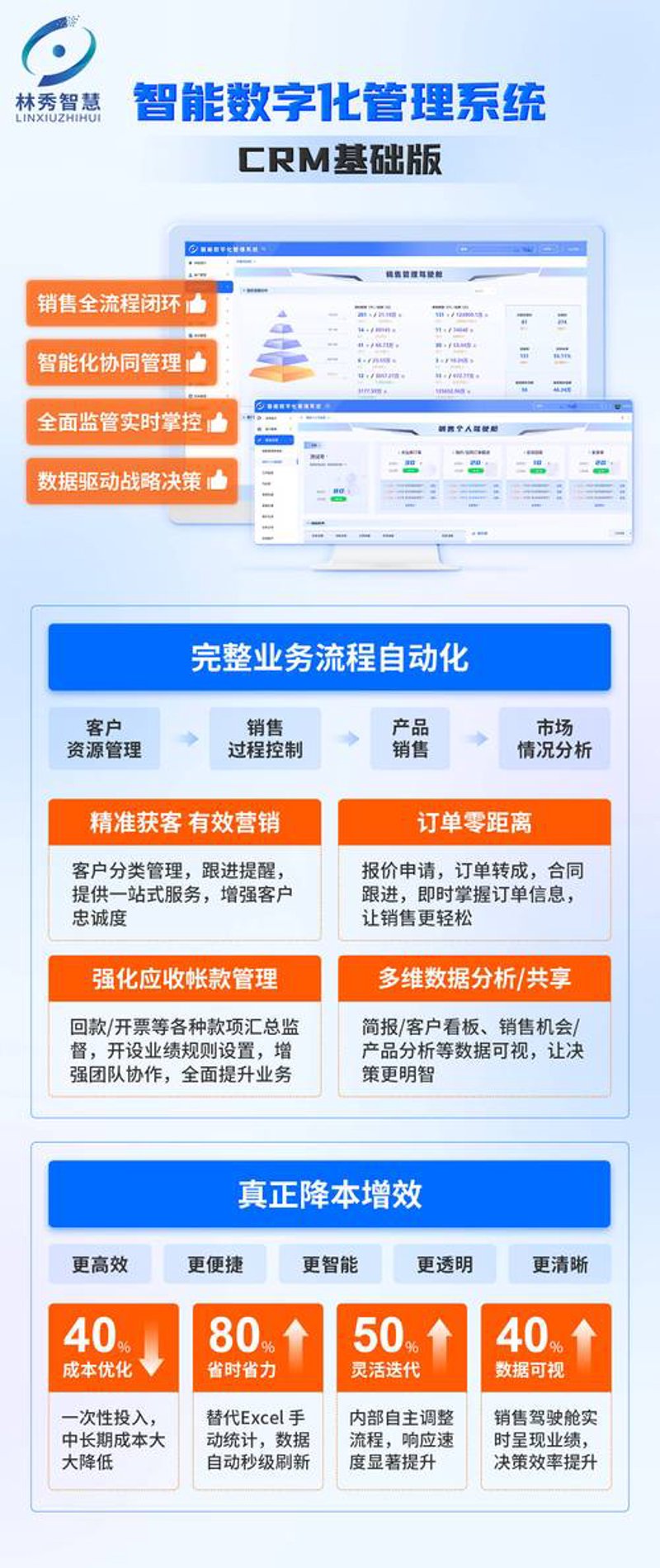 如何选购一款优质的小程序开发服务