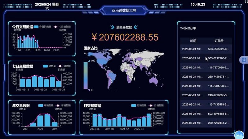 定制管理系统：构建高效运作的企业引擎